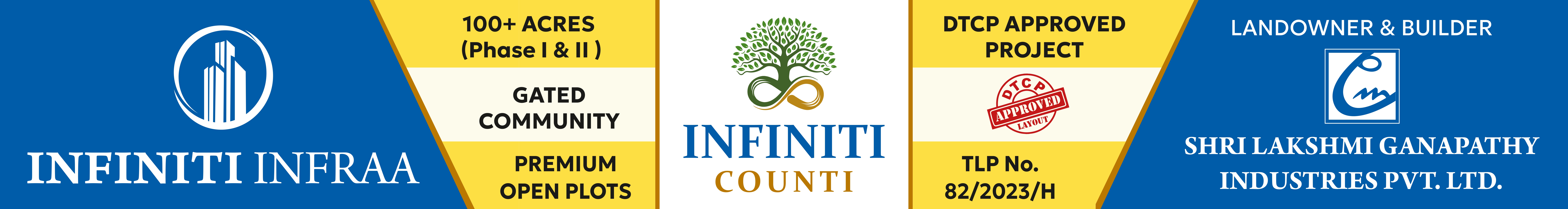 Entrance Board - Overview